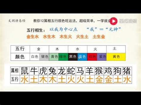 灰色代表什麼|灰色代表什麼意思？ 歐美文化中的無聊、不確定